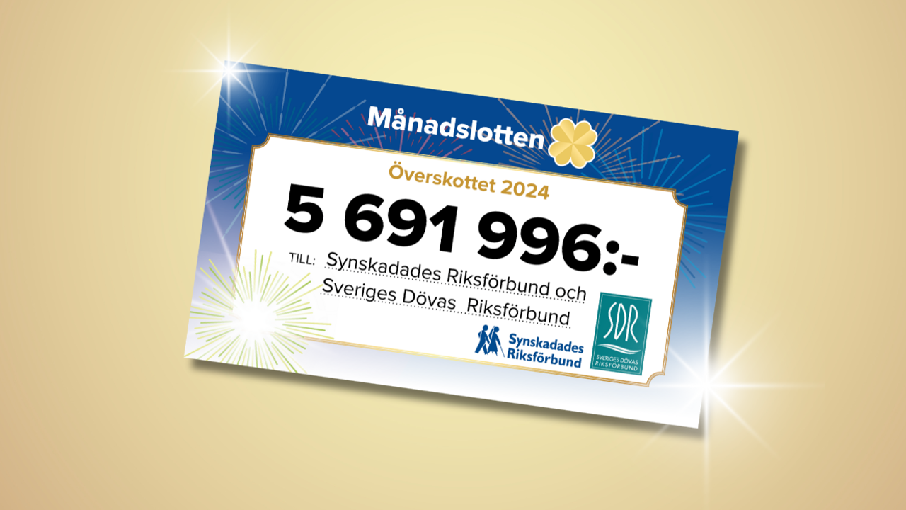Månadslottens överskott 2024 på 5 691 996 kronor till Synskadades och Dövas Riksförbund.